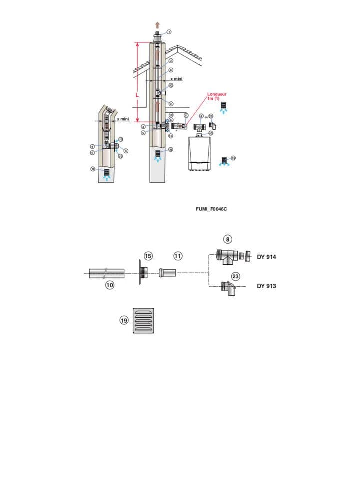 DD DY913 KIT DE RACC PPS vue 1