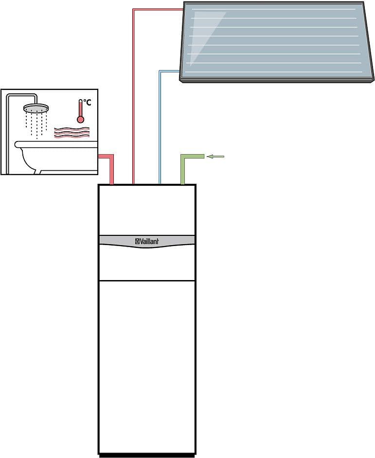 SET AUROCOMPACT1 TOIT APPARENT HORIZONTAL VSCD306 ERP CC A ERP ECS A vue 1